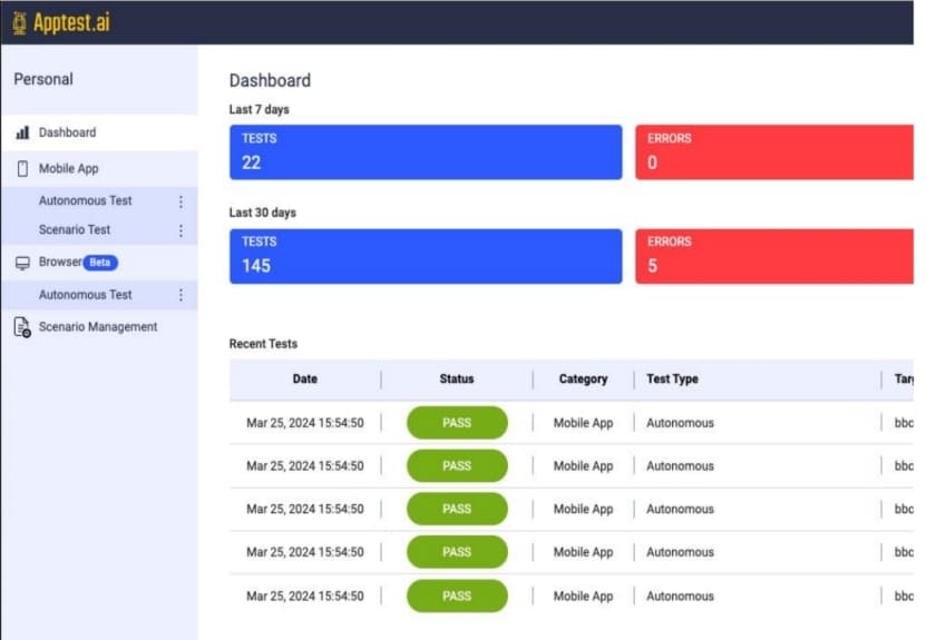 Apptest.ai 테스트 대시보드